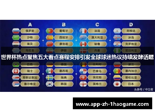 世界杯热点聚焦五大看点赛程安排引发全球球迷热议持续发酵话题