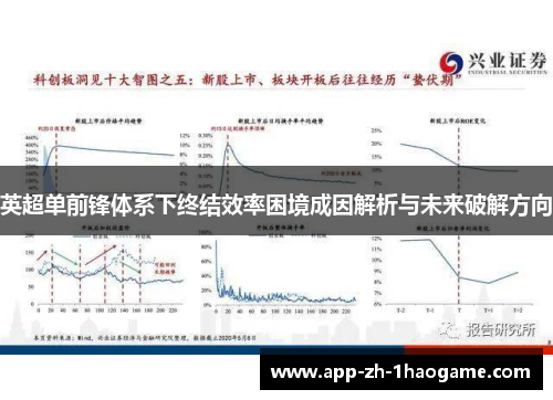 英超单前锋体系下终结效率困境成因解析与未来破解方向
